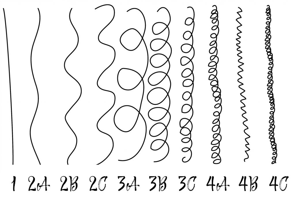 Type-de-cheveux-1024x686